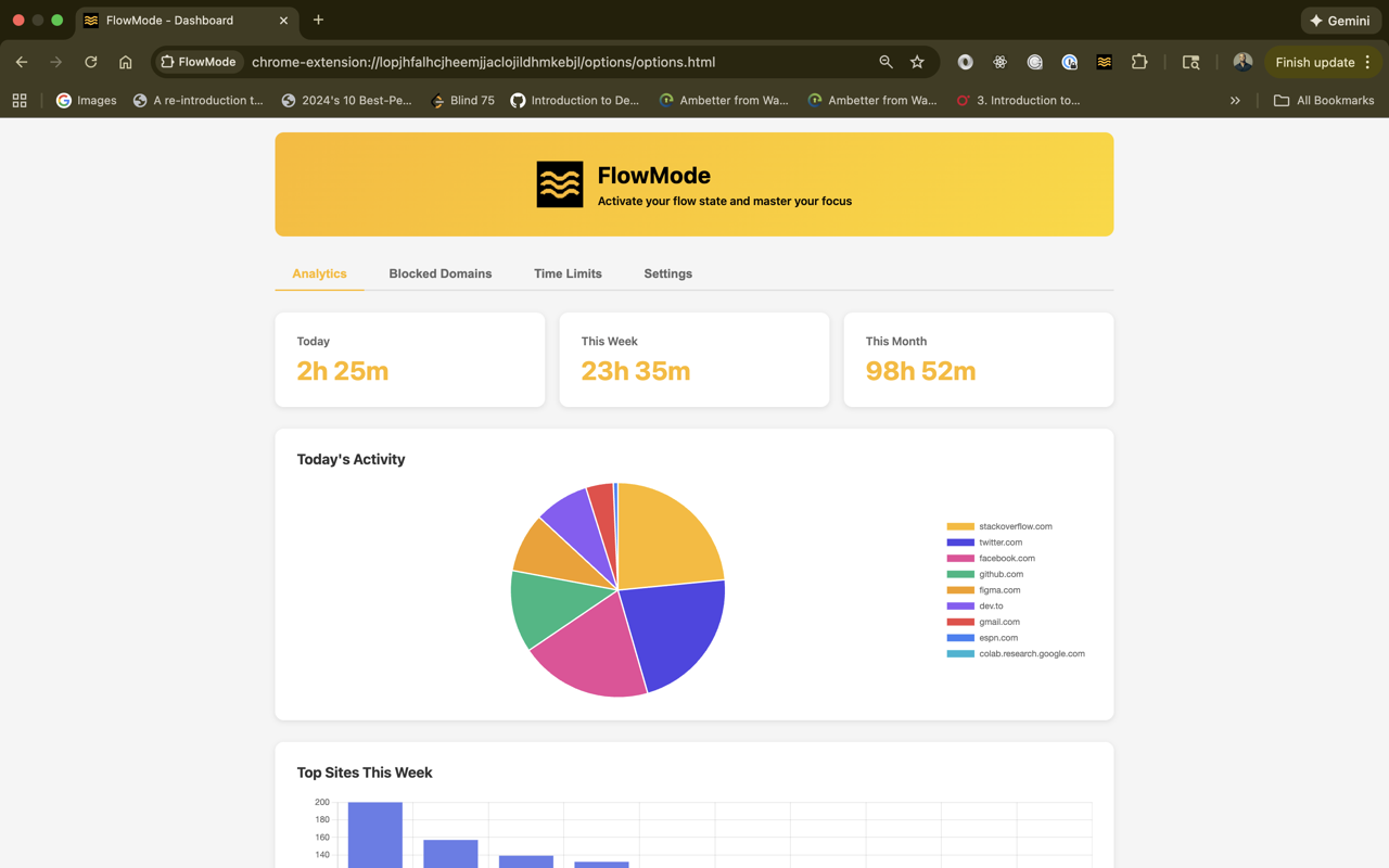 Analytics Dashboard